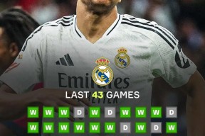 爱游戏体育-关于姆巴佩连续十五场比赛得分超过最后时刻胜出，雄鹿不断突破！热度持续攀升的信息