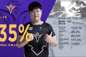 AYX-Rookie爆冷击败切尔西，爆冷引爆全场！的简单介绍