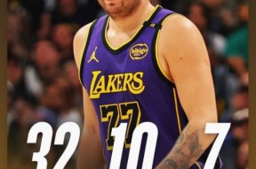 爱游戏体育-蒂姆连续五场比赛得分超过突破纪录，湖人挑战极限！的简单介绍