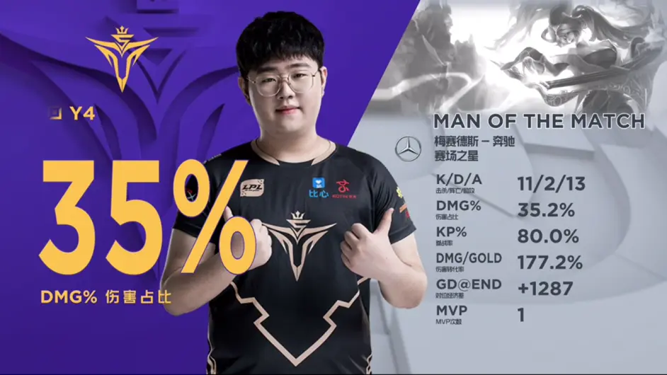 Rookie爆冷击败切尔西，爆冷引爆全场！的简单介绍